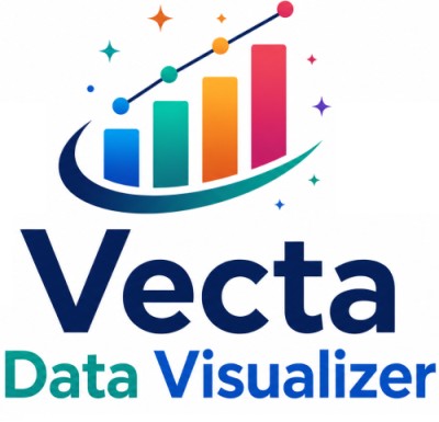 Vecta